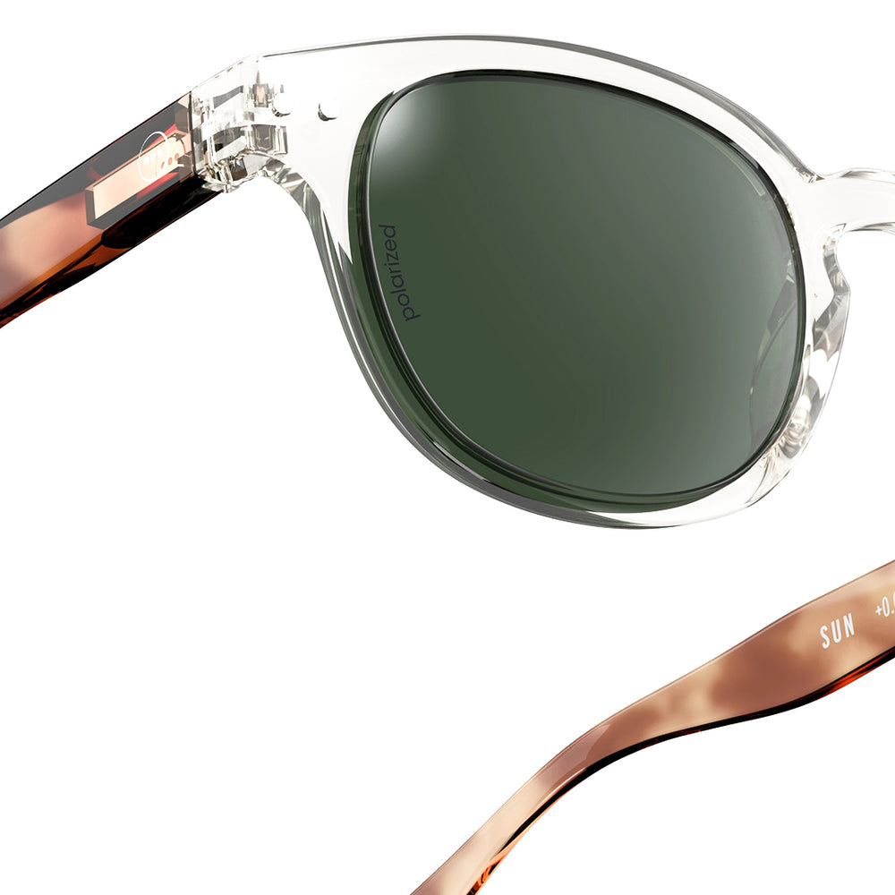 #C Sandstorm Polarized Sandstorm